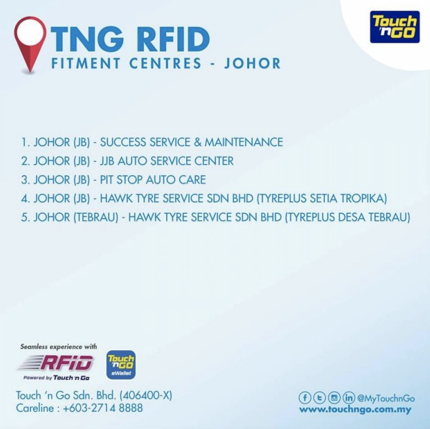 RFID-2 - LifeStyle 