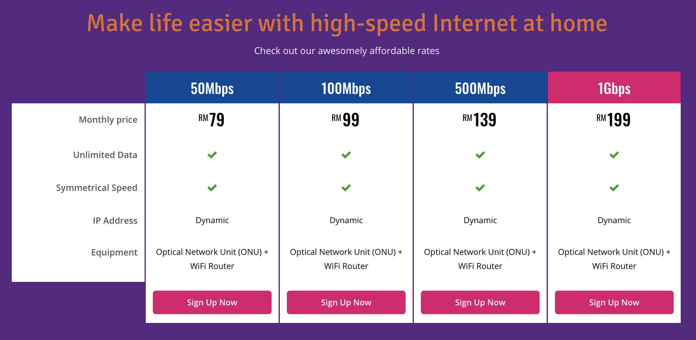 tnb-broadband - LifeStyle 