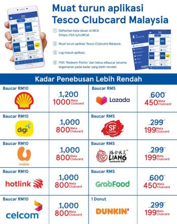 Tesco-Promotion-Catalogue-2-350x442 - Johor Kedah Kelantan Kuala Lumpur Melaka Negeri Sembilan Pahang Penang Perak Perlis Promotions & Freebies Putrajaya Sabah Sarawak Selangor Supermarket & Hypermarket Terengganu 