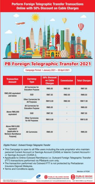 Public-Bank-Foreign-Telegraphic-Transfer-2021-Campaign-323x625 - Bank & Finance Johor Kedah Kelantan Kuala Lumpur Melaka Negeri Sembilan Online Store Pahang Penang Perak Perlis Promotions & Freebies Public Bank Putrajaya Sabah Sarawak Selangor Terengganu 