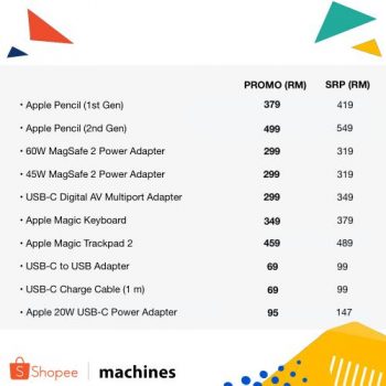 Machines-3.3-Sale-on-Shopee-10-350x350 - Computer Accessories Electronics & Computers IT Gadgets Accessories Johor Kedah Kelantan Kuala Lumpur Malaysia Sales Melaka Negeri Sembilan Online Store Pahang Penang Perak Perlis Putrajaya Sabah Sarawak Selangor Terengganu 