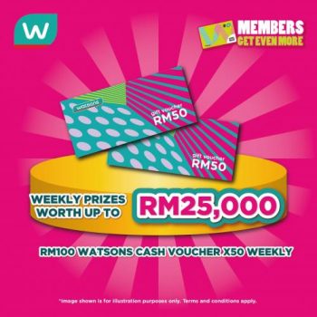 Watsons-Spend-Win-Contest-2-350x350 - Beauty & Health Events & Fairs Health Supplements Johor Kedah Kelantan Kuala Lumpur Melaka Negeri Sembilan Online Store Pahang Penang Perak Perlis Personal Care Putrajaya Sabah Sarawak Selangor Terengganu 