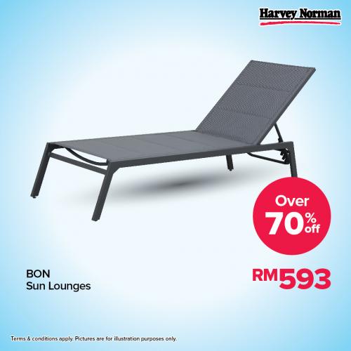25 Apr 2021 Harvey Norman IPC Easter Sale