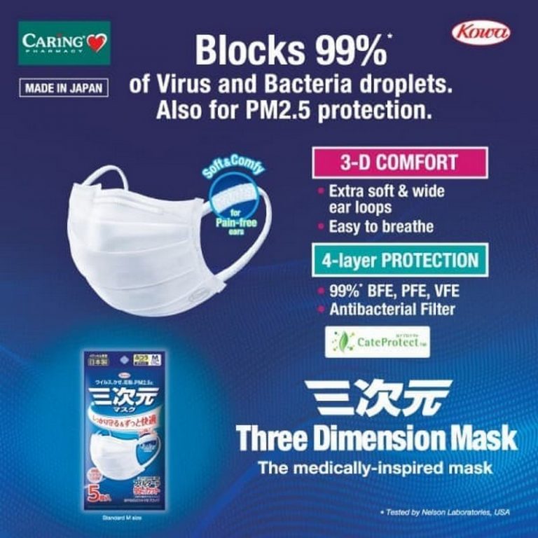 Now till 31 Jul 2021 Caring Pharmacy Kowa Mask Promo