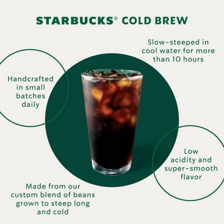 3 Jul 2021 Onward Starbucks Cold Brew Beverages Promo