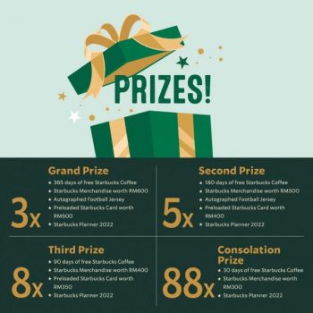 Starbucks-MyDebit-Sip-Win-Contest-1-350x350 - Beverages Events & Fairs Food , Restaurant & Pub Johor Kedah Kelantan Kuala Lumpur Melaka Negeri Sembilan Pahang Penang Perak Perlis Putrajaya Sabah Sarawak Selangor Terengganu 