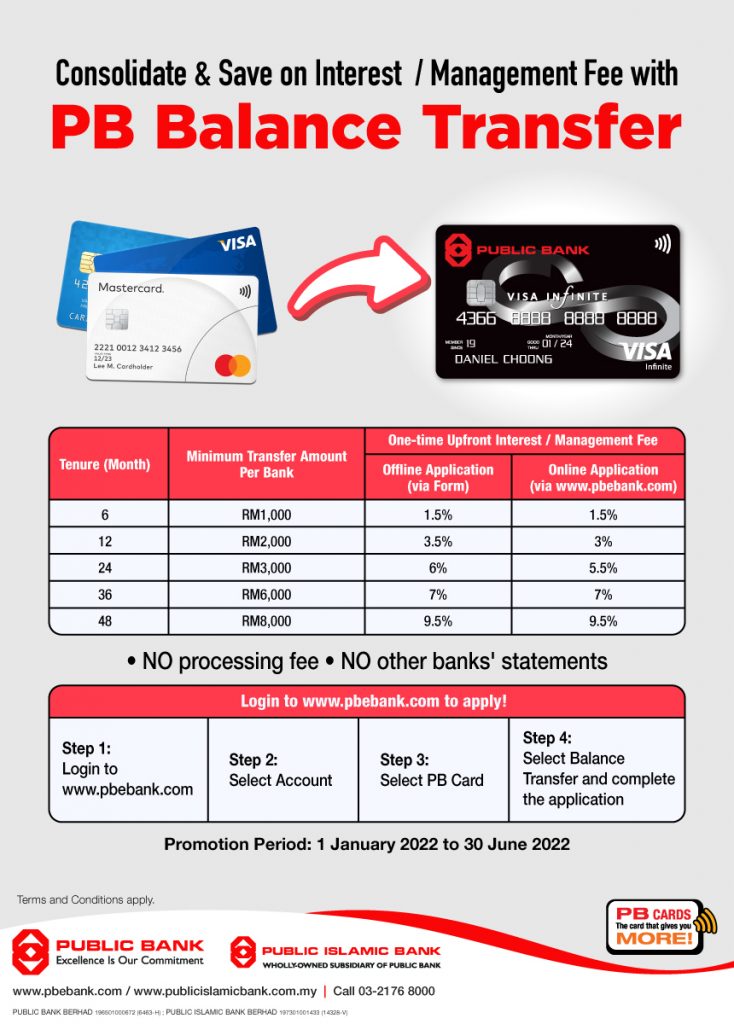 1 Jan30 Jun 2022 Public Bank Balance Transfer Promo