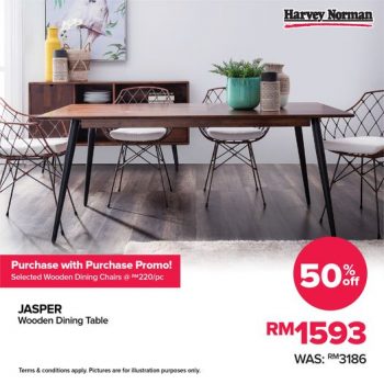 Harvey-Norman-PWP-Promo-350x350 - Dinnerware Furniture Home & Garden & Tools Johor Kedah Kelantan Kuala Lumpur Melaka Negeri Sembilan Pahang Penang Perak Perlis Promotions & Freebies Putrajaya Sabah Sarawak Selangor Terengganu 