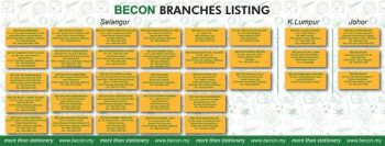 Becon-Stationery-Back-to-School-Sale-3-350x133 - Books & Magazines Johor Kedah Kelantan Kuala Lumpur Malaysia Sales Melaka Negeri Sembilan Pahang Penang Perak Perlis Putrajaya Sabah Sarawak Selangor Stationery Terengganu 