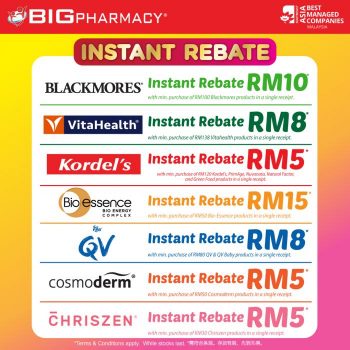 Big-Pharmacy-Members-Day-Promotion-at-Taman-Pelangi-2-350x350 - Beauty & Health Health Supplements Johor Personal Care Promotions & Freebies 