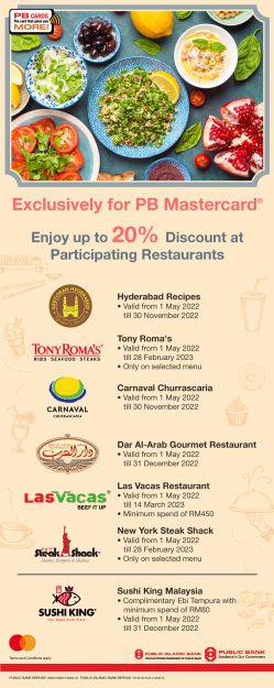 Public-Bank-Mastercard-Dining-Privileges-249x625 - Bank & Finance Beverages Food , Restaurant & Pub Johor Kedah Kelantan Kuala Lumpur Melaka Negeri Sembilan Pahang Penang Perak Perlis Promotions & Freebies Public Bank Putrajaya Sabah Sarawak Selangor Terengganu 