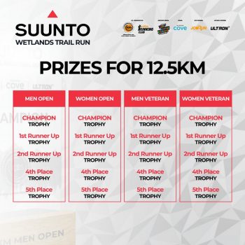 Suunto-Wetlands-Trail-Run-at-Gamuda-Cove-5-350x350 - Events & Fairs Others Selangor 