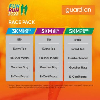 Guardian-Fun-Run-2022-4-350x350 - Beauty & Health Events & Fairs Health Supplements Johor Kedah Kelantan Kuala Lumpur Melaka Negeri Sembilan Online Store Pahang Penang Perak Perlis Personal Care Putrajaya Sabah Sarawak Selangor Terengganu 