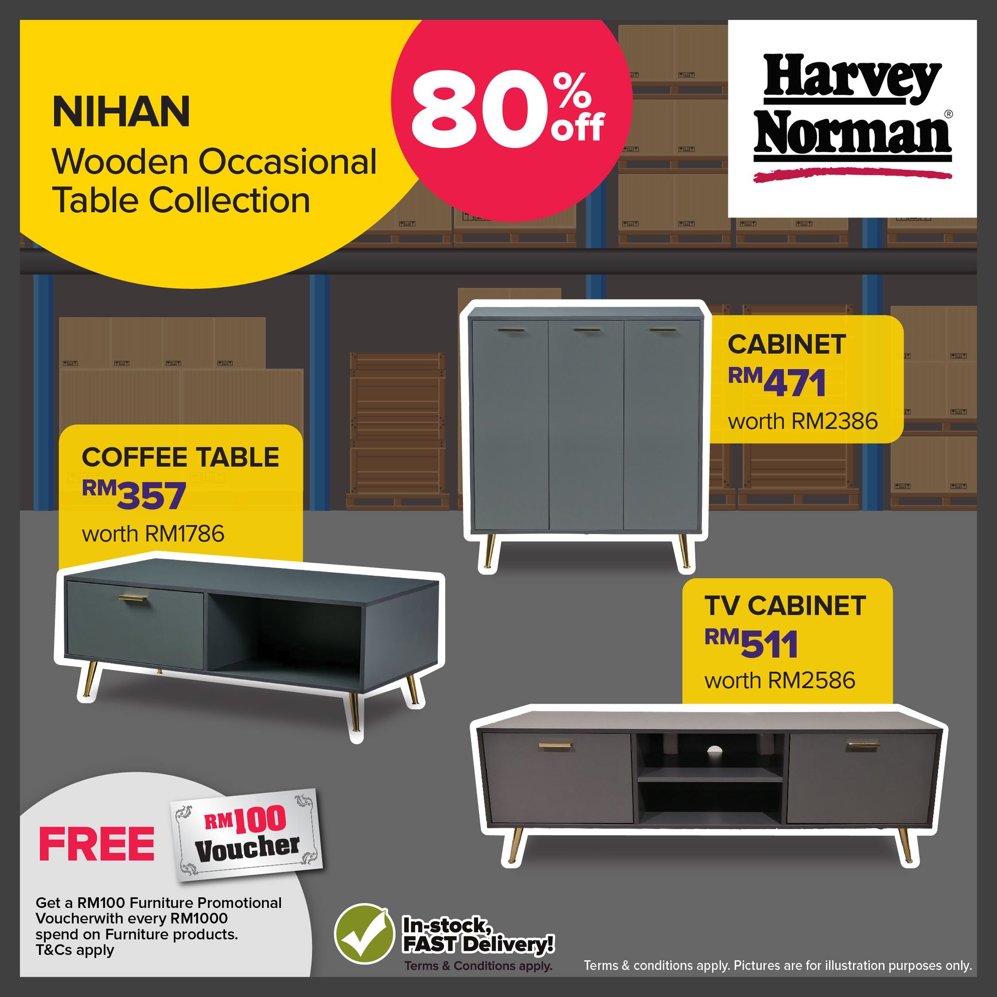 1420 Sep 2022 Harvey Norman Warehouse Sale