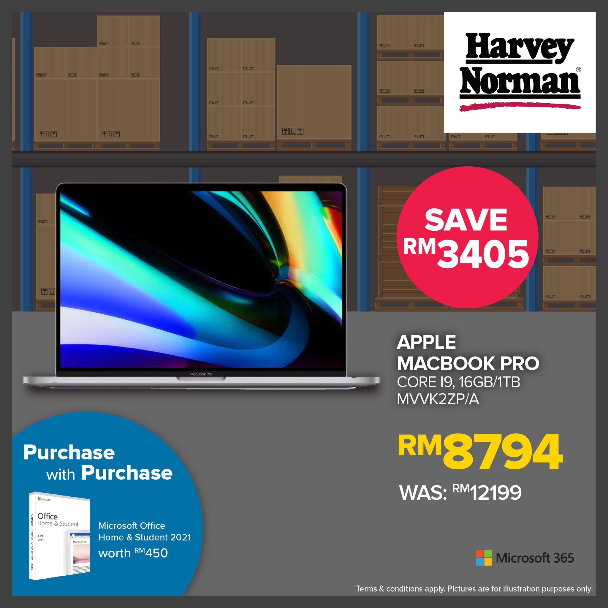 1420 Sep 2022 Harvey Norman Warehouse Sale