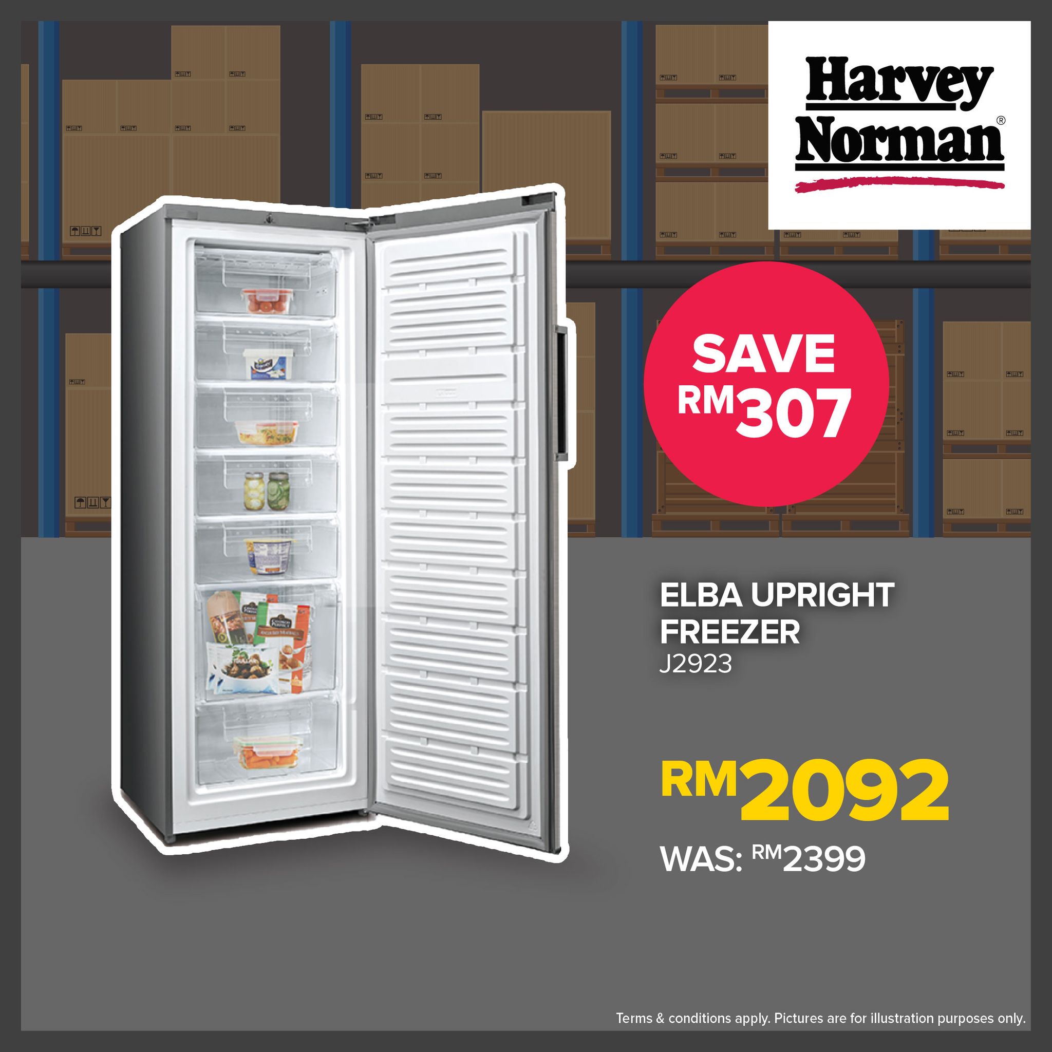 1420 Sep 2022 Harvey Norman Warehouse Sale
