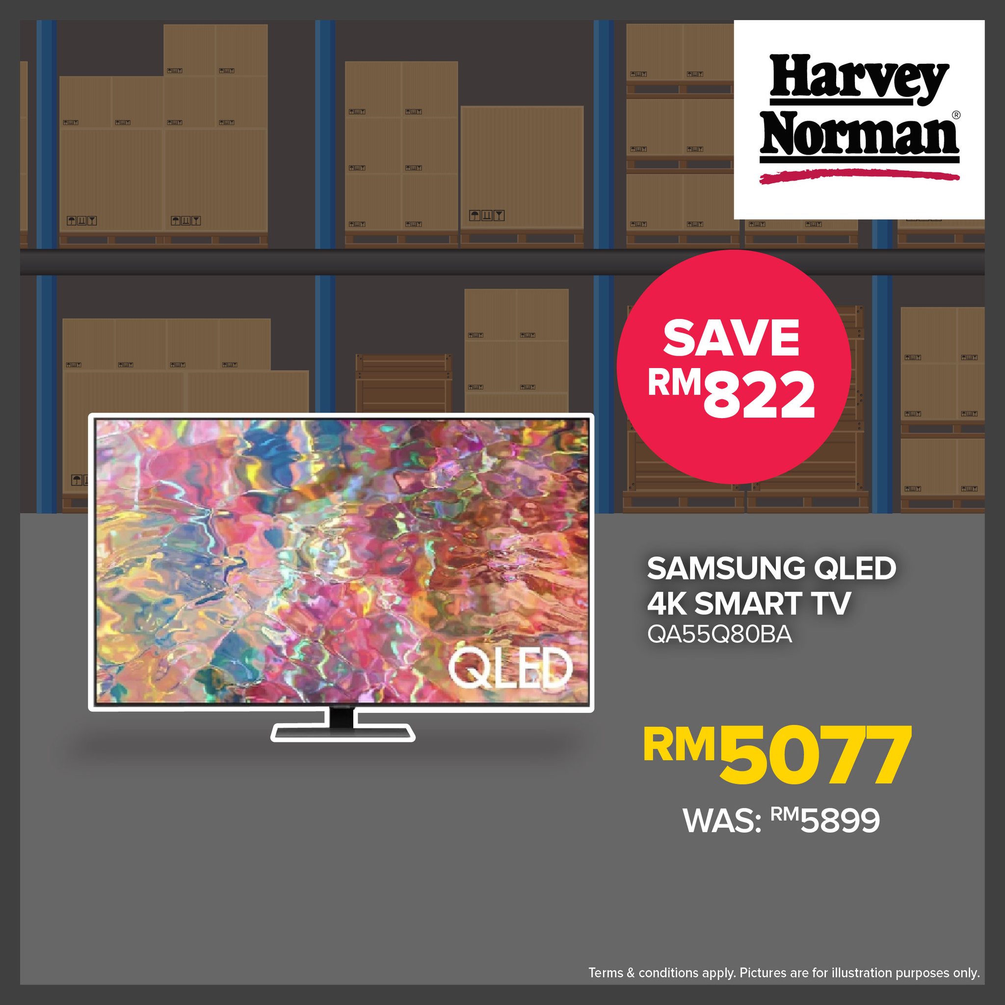 1420 Sep 2022 Harvey Norman Warehouse Sale