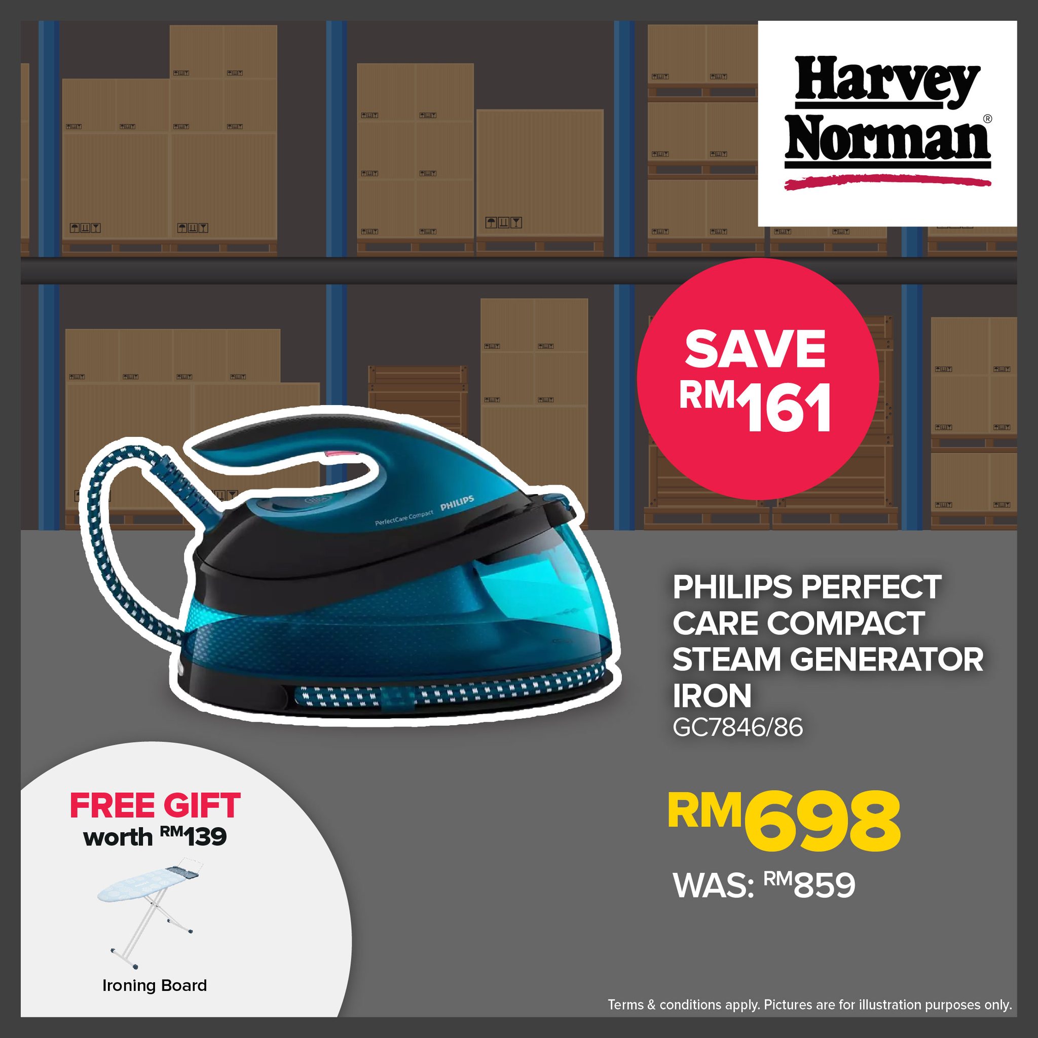 1420 Sep 2022 Harvey Norman Warehouse Sale