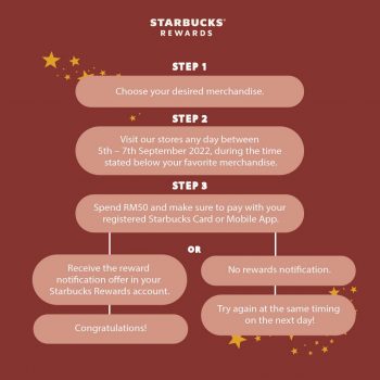 Starbucks-Mid-Autumn-Festival-Giveaway-5-350x350 - Beverages Food , Restaurant & Pub Johor Kedah Kelantan Kuala Lumpur Melaka Negeri Sembilan Pahang Penang Perak Perlis Promotions & Freebies Putrajaya Sabah Sarawak Selangor Terengganu 