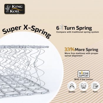 King-Koil-World-Spine-Day-Promo-1-350x350 - Beddings Home & Garden & Tools Johor Kedah Kelantan Kuala Lumpur Mattress Melaka Negeri Sembilan Pahang Penang Perak Perlis Promotions & Freebies Putrajaya Sabah Sarawak Selangor Terengganu 