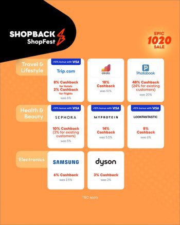 ShopBack-Epic-1020-Sale-2-350x438 - Johor Kedah Kelantan Kuala Lumpur Malaysia Sales Melaka Negeri Sembilan Online Store Others Pahang Penang Perak Perlis Putrajaya Sabah Sarawak Selangor Terengganu 