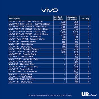 Urban-Republic-Clearance-Sale-5-350x350 - Electronics & Computers IT Gadgets Accessories Mobile Phone Penang Warehouse Sale & Clearance in Malaysia 