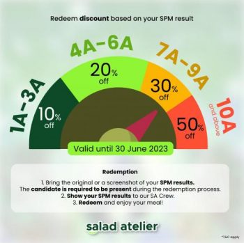 Salad-Atelier-SPM-Rewards-Promotion-1-350x349 - Beverages Food , Restaurant & Pub Johor Kedah Kelantan Kuala Lumpur Melaka Negeri Sembilan Pahang Penang Perak Perlis Promotions & Freebies Putrajaya Sabah Sarawak Selangor Terengganu 