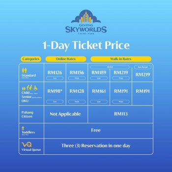 Genting-SkyWorlds-Tickets-Promo-1-350x350 - Johor Kedah Kelantan Kuala Lumpur Melaka Negeri Sembilan Online Store Pahang Penang Perak Perlis Promotions & Freebies Putrajaya Sabah Sarawak Selangor Sports,Leisure & Travel Terengganu Theme Parks 