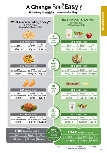 Cosway-Promotion-Catalogue-28-350x500 - Beauty & Health Fashion Lifestyle & Department Store Health Supplements Johor Kedah Kelantan Kuala Lumpur Melaka Negeri Sembilan Pahang Penang Perak Perlis Personal Care Promotions & Freebies Putrajaya Sabah Sarawak Selangor Terengganu United Overseas Bank 