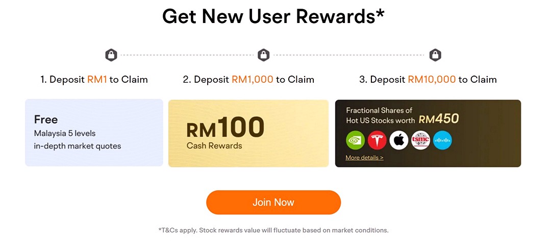 eab84b2f-d80f-4082-8f57-81d32b0c6bb1 - Bank & Finance eWallet & Digital Currency Johor Kedah Kelantan Kuala Lumpur Location Melaka Nationwide Negeri Sembilan Online Store Pahang Penang Perak Perlis Promotions & Freebies Putrajaya Sabah Sarawak Selangor Terengganu 