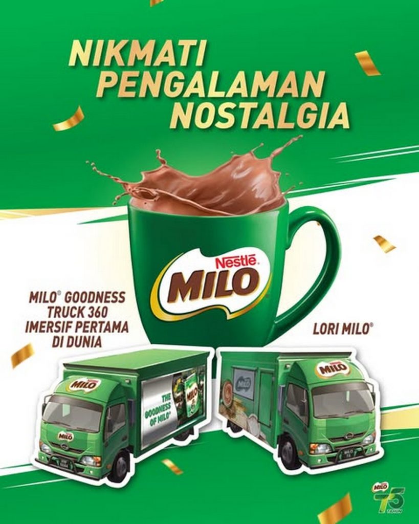 1 August–10 October 2025: MILO Malaysia Champion Carnival Roadshow: Fun ...