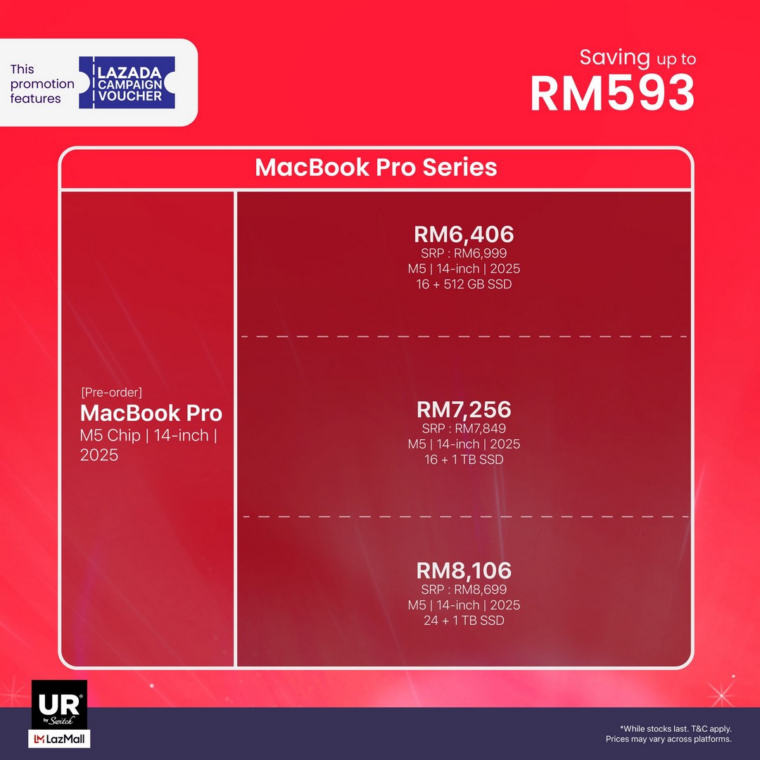 Urban-Republic-UR-by-Switch-x-Lazada-12.12-Sale-10 11-14 December 2025: Urban Republic: UR by Switch x Lazada 12.12 Sale: Exclusive Apple Deals