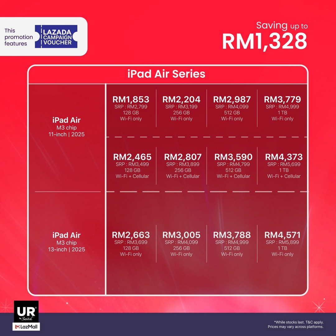 Urban-Republic-UR-by-Switch-x-Lazada-12.12-Sale-5 11-14 December 2025: Urban Republic: UR by Switch x Lazada 12.12 Sale: Exclusive Apple Deals