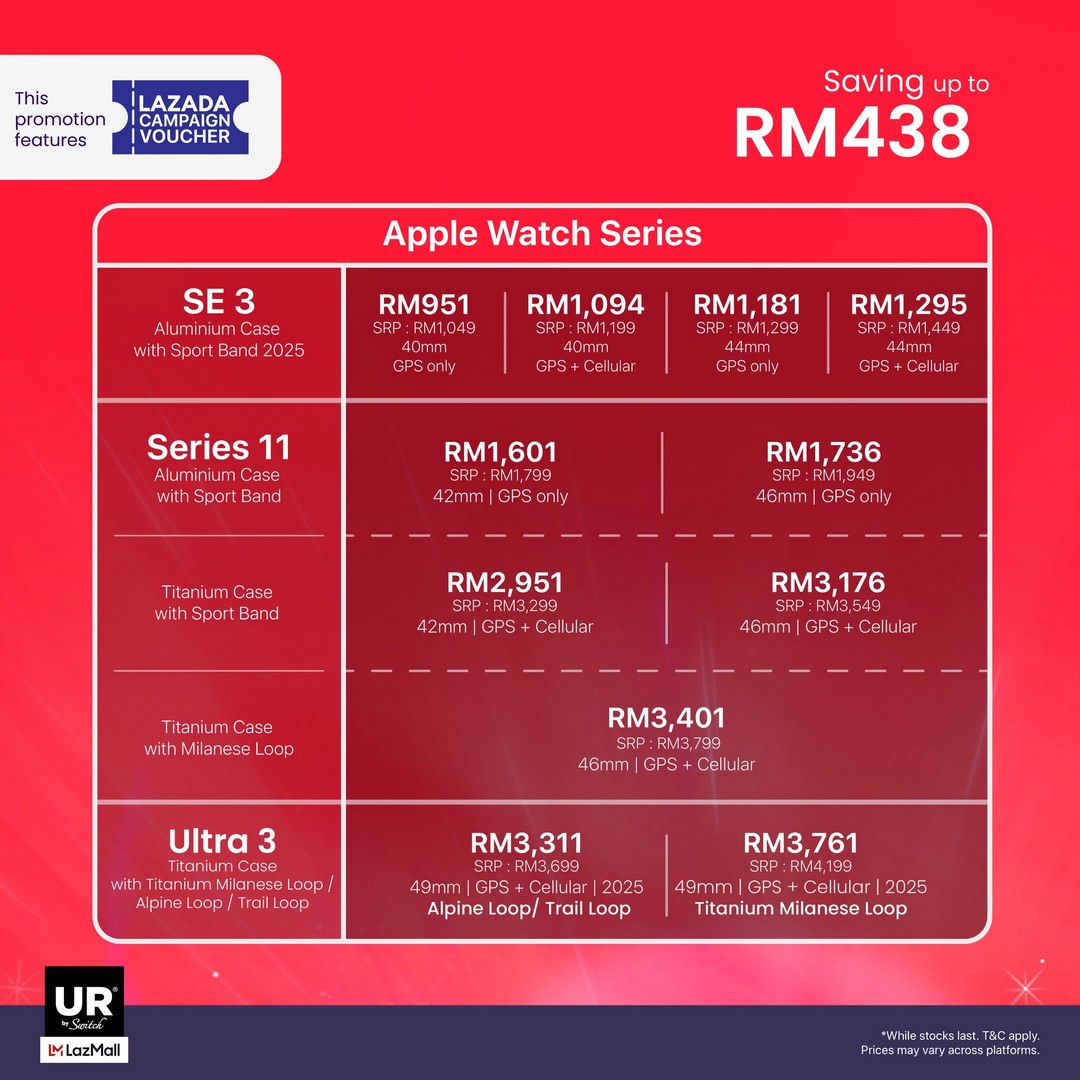 Urban-Republic-UR-by-Switch-x-Lazada-12.12-Sale-8 11-14 December 2025: Urban Republic: UR by Switch x Lazada 12.12 Sale: Exclusive Apple Deals