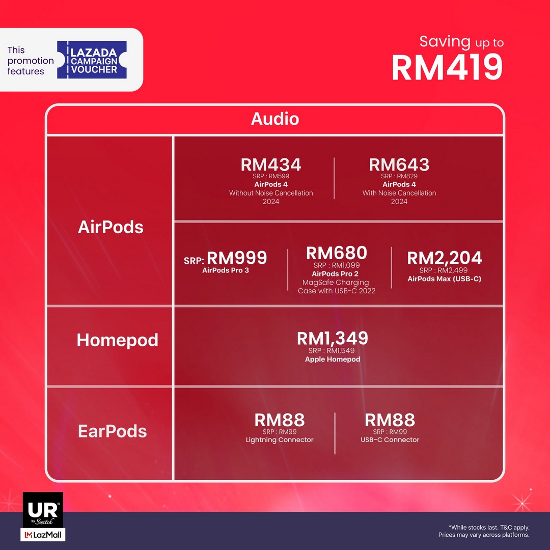 Urban-Republic-UR-by-Switch-x-Lazada-12.12-Sale-9 11-14 December 2025: Urban Republic: UR by Switch x Lazada 12.12 Sale: Exclusive Apple Deals