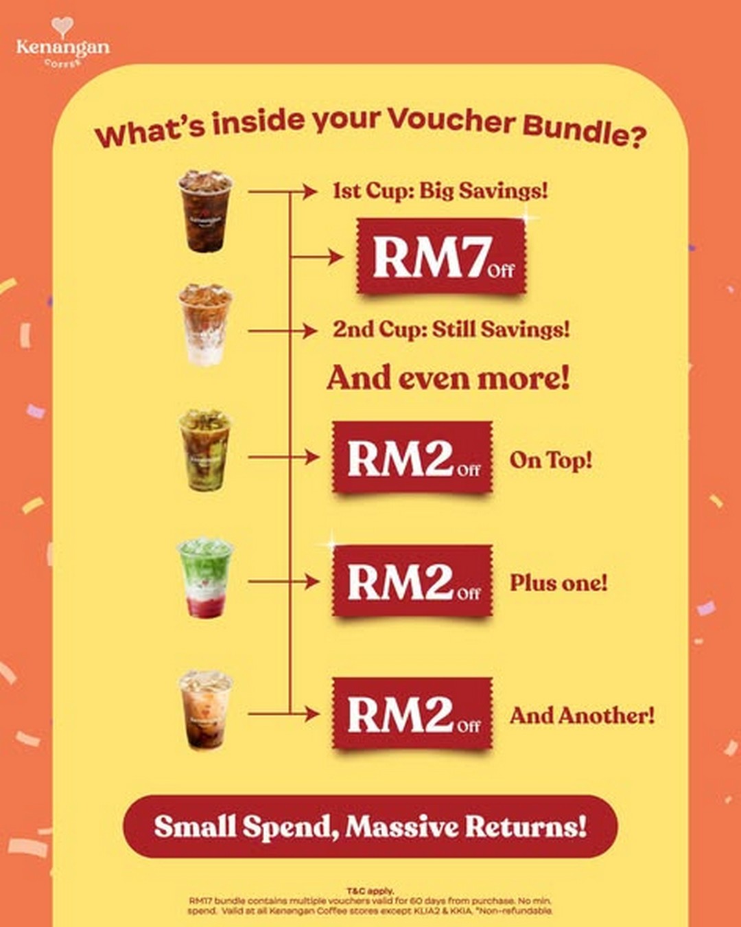 Kenangan-Coffee-Malaysia-RM17-Voucher-Bundle-for-Only-RM5-Promotion-1 22 June 2026 onwards: Kenangan Coffee Malaysia RM17 Voucher Bundle for Only RM5 Promotion – Enjoy Bigger Savings on Every Coffee Visit
