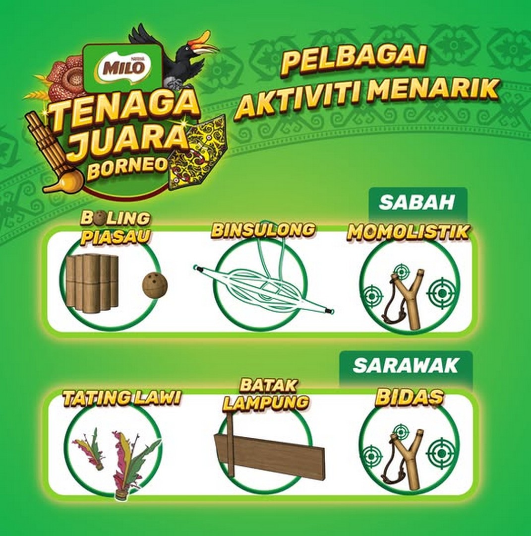 MILO-Malaysia-Sabah-Sarawak-Exclusive-Gift-Promotion-1 17 June 2026 onwards: MILO Malaysia Sabah & Sarawak Exclusive Gift Promotion – Free Borneo Gifts and Limited Edition Socks Redemption