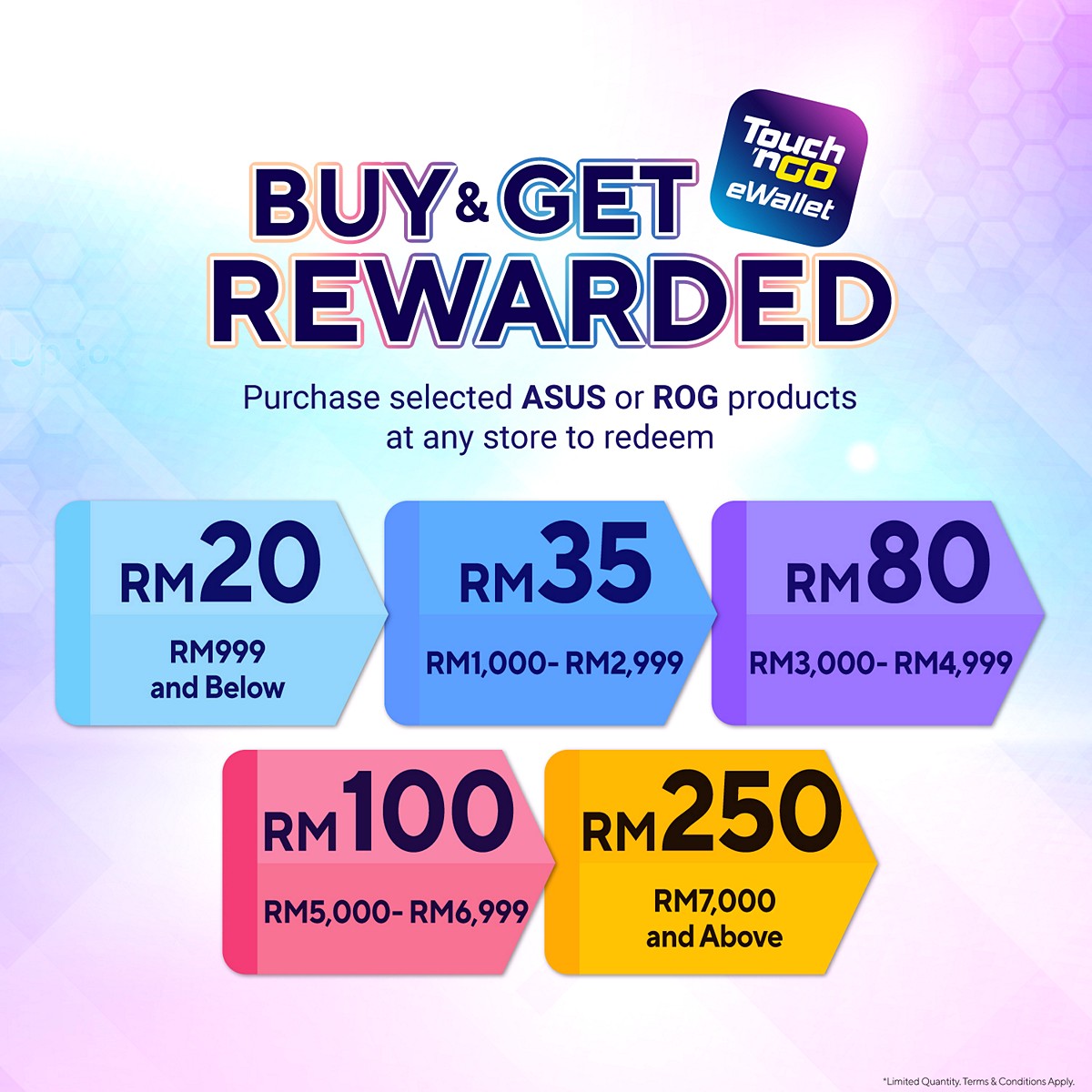 2 25 June-31 August 2026: ASUS & ROG Fest, Save Up to RM600, Get Up to RM250 Touch 'n Go Rewards & Happy Hour Deals