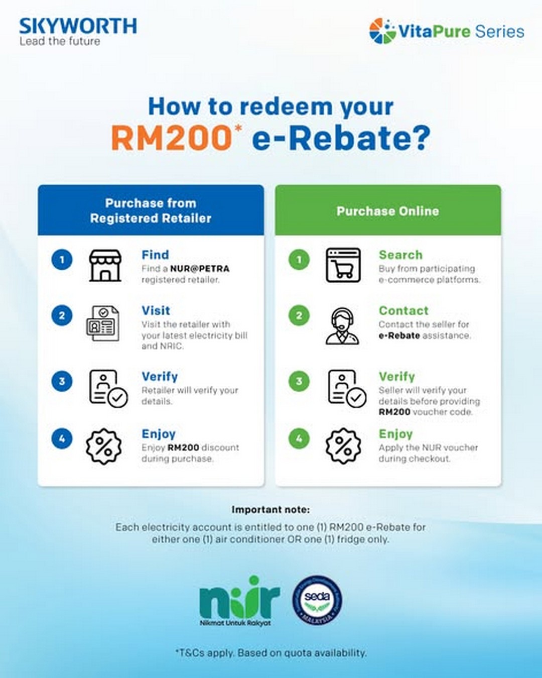 Skyworth-Malaysia-RM200-e-Rebate-Promotion-2 Now till 31 December 2026: Skyworth Malaysia RM200 e-Rebate Promotion, Enjoy Energy Efficient Air Conditioners and Refrigerators under NUR@PETRA 2026