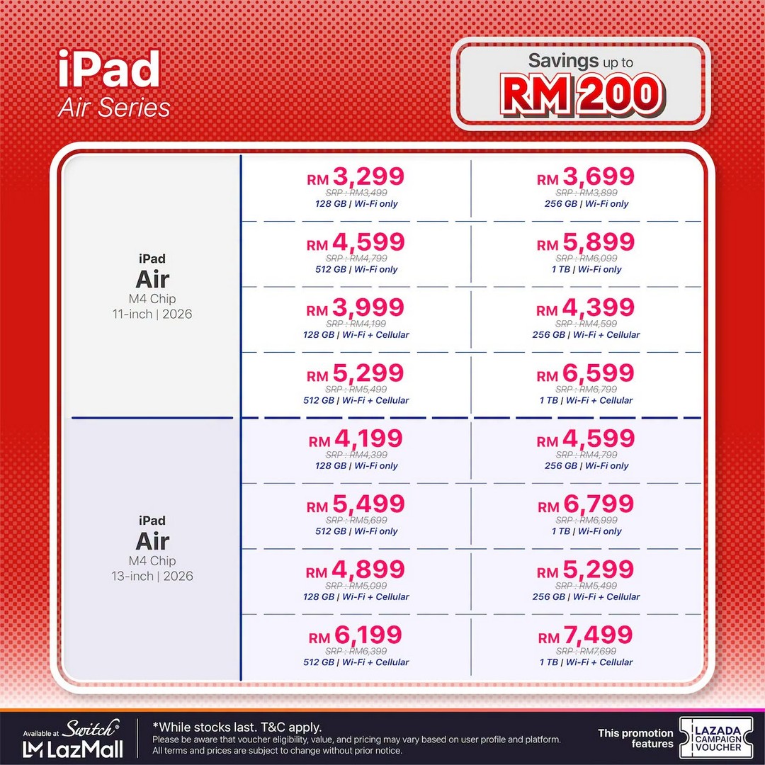 Switch-Malaysia-7.7-Lazada-Sale-Promotion-4 6-9 July 2026: Switch Malaysia 7.7 Lazada Sale Promotion – Save Up to RM2,293 on Apple Products via Official Lazada Store