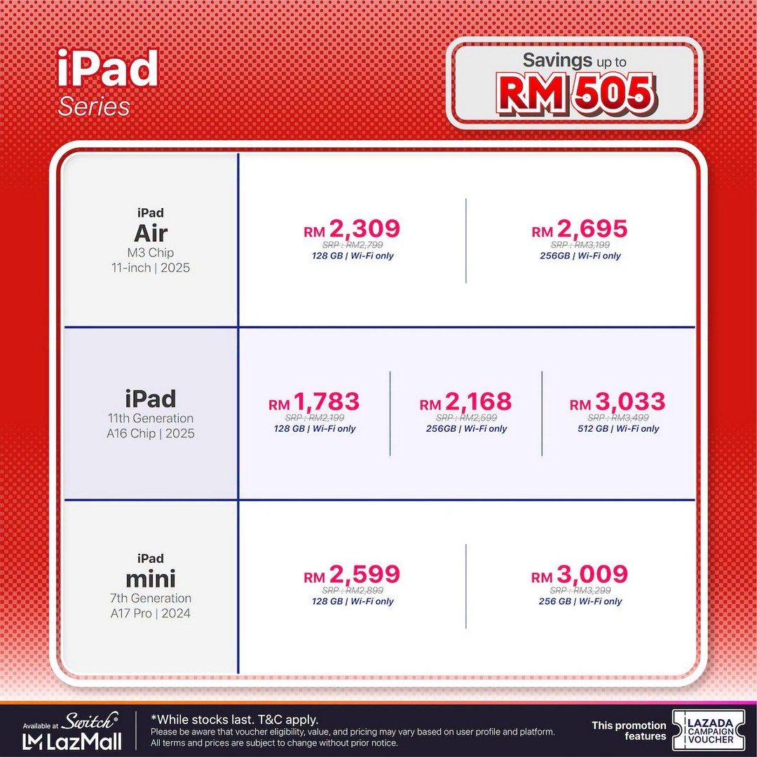 Switch-Malaysia-7.7-Lazada-Sale-Promotion-5 6-9 July 2026: Switch Malaysia 7.7 Lazada Sale Promotion – Save Up to RM2,293 on Apple Products via Official Lazada Store