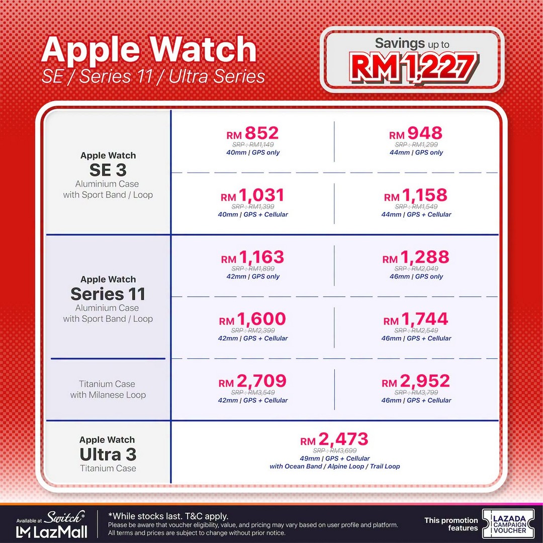 Switch-Malaysia-7.7-Lazada-Sale-Promotion-7 6-9 July 2026: Switch Malaysia 7.7 Lazada Sale Promotion – Save Up to RM2,293 on Apple Products via Official Lazada Store