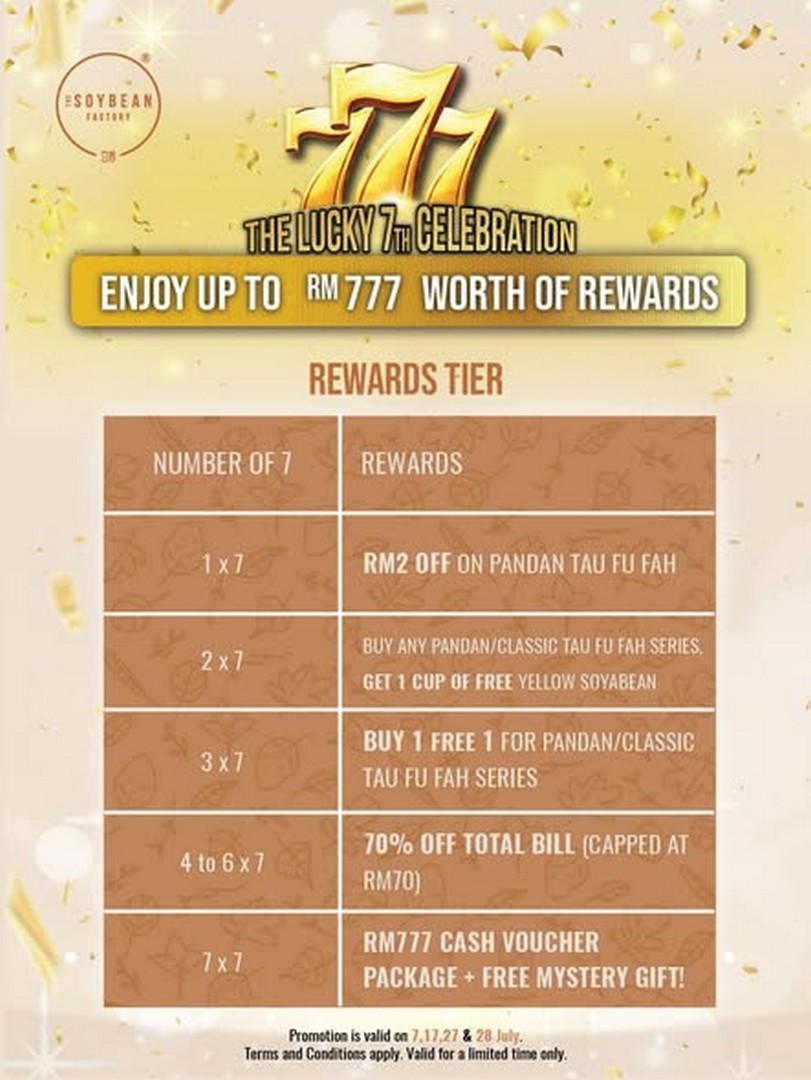 The-Soybean-Factory-7th-Anniversary-Celebration-Promotion-1 7-28 July 2026: The Soybean Factory 7th Anniversary Celebration Promotion – IC Number Rewards, Buy 1 Free 1, Up to 70% OFF and RM777 Voucher Giveaway
