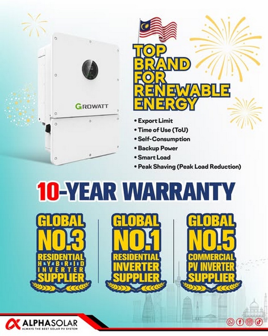 Alpha-Solar-Malaysia-Merdeka-Solar-Promotion-3 13 August 2026 onwards: Alpha Solar Malaysia: Merdeka Solar Promotion with Free 5.12kWh Battery and Up to RM3,000 Government Rebate