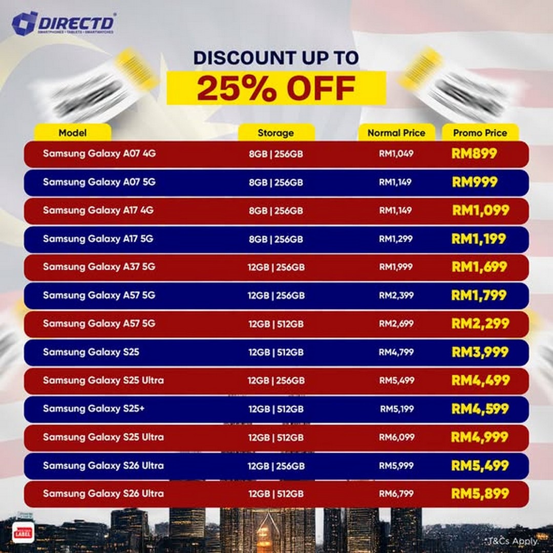 DirectD-Merdeka-Sale-Promotion-2026-With-69-Smartphone-Models-3 Now Till 1 September 2026: DirectD Merdeka Sale Promotion 2026 With 69 Smartphone Models Available For Your Next Upgrade