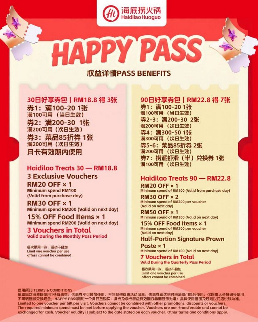 Haidilao-Happy-Pass-Promotion-–-7-Vouchers-for-RM22.80-1 16 September-16 October 2026: Haidilao Happy Pass Promotion – 7 Vouchers for RM22.80, Save Over RM150 at Haidilao
