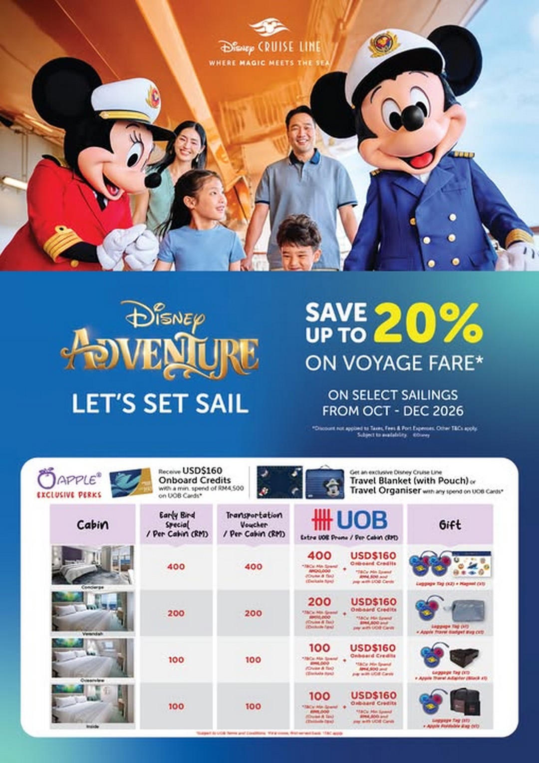 Apple-Vacations-Disney-Cruise-Line-Promotion 15-18 October 2026: Apple Vacations: Disney Cruise Line Promotion – Save Up to 20% on Selected October to December Sailings, Enjoy UOB Card Rewards and Exclusive Gifts at MVEC Kuala Lumpur