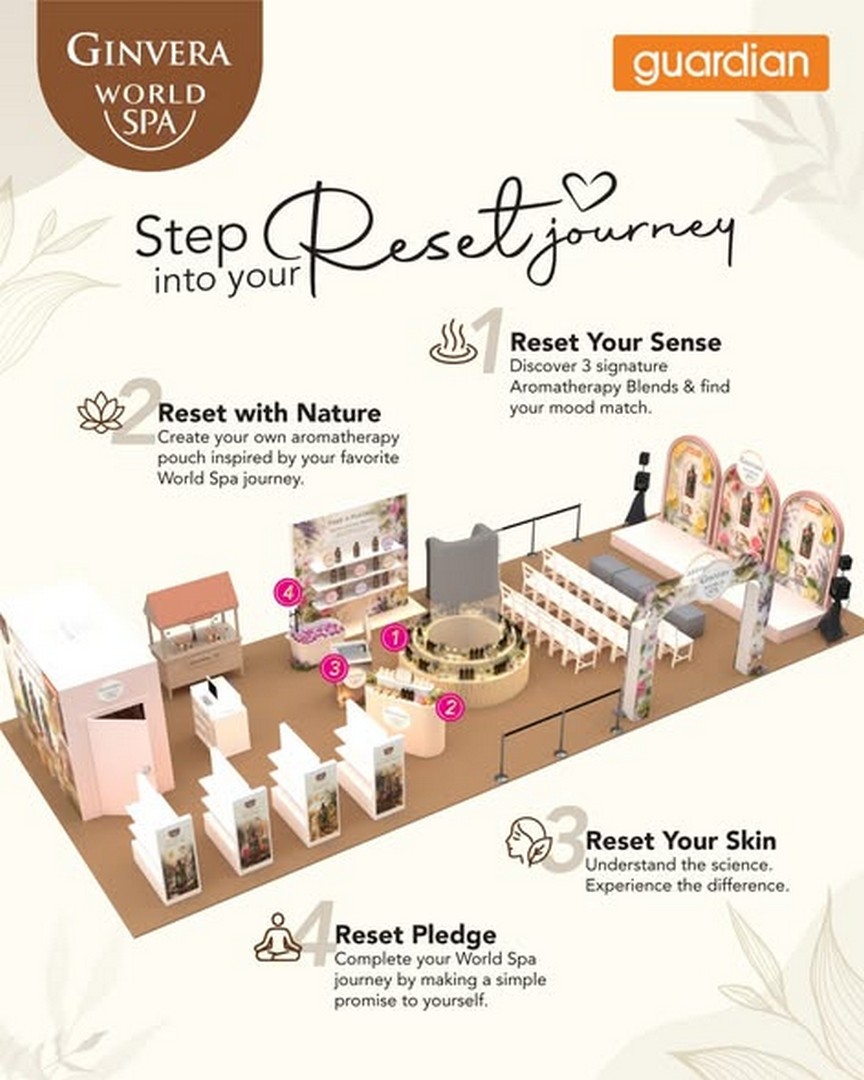 Ginvera-Malaysia-World-Spa-Self-Care-Experience-Promotion-2 28 September-4 October 2026: Ginvera Malaysia: World Spa Self-Care Experience Promotion with Exclusive Gifts at 1 Utama Shopping Centre