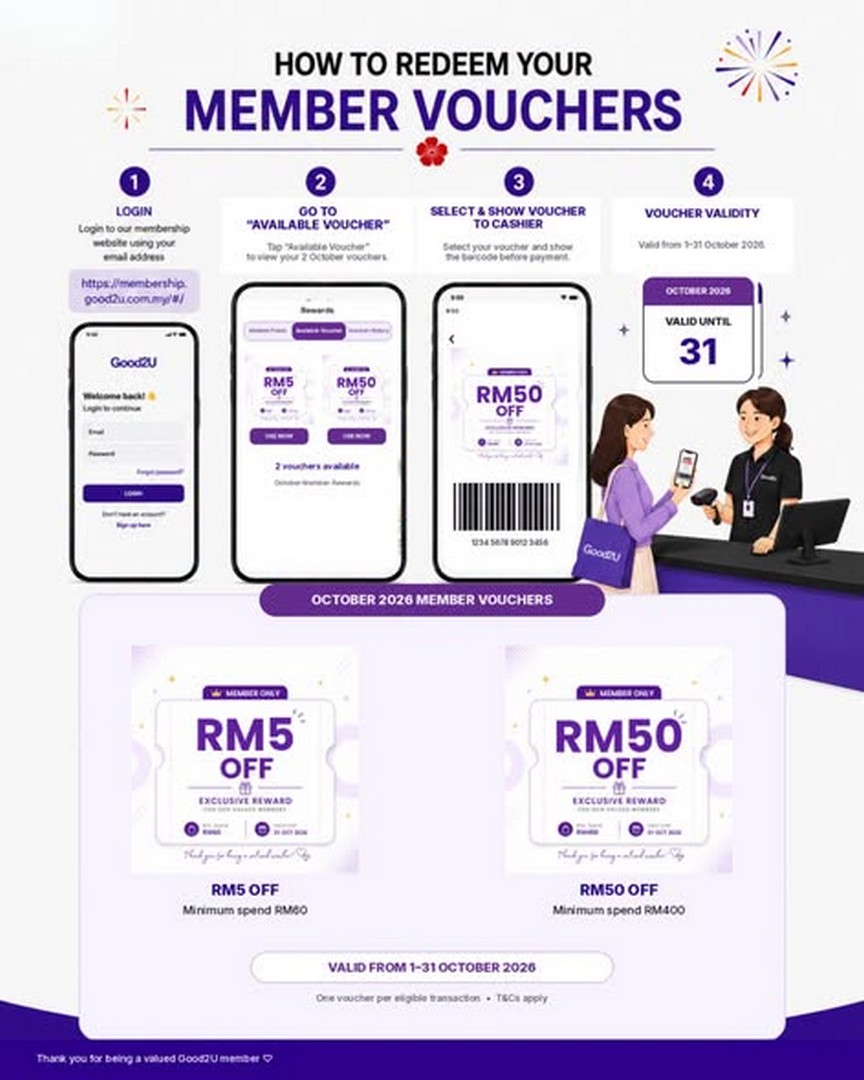 Good2U-Member-Voucher-Promotion-Get-Up-to-RM50-OFF-1 1-31 October 2026: Good2U: Member Voucher Promotion, Get Up to RM50 OFF with Exclusive October Rewards