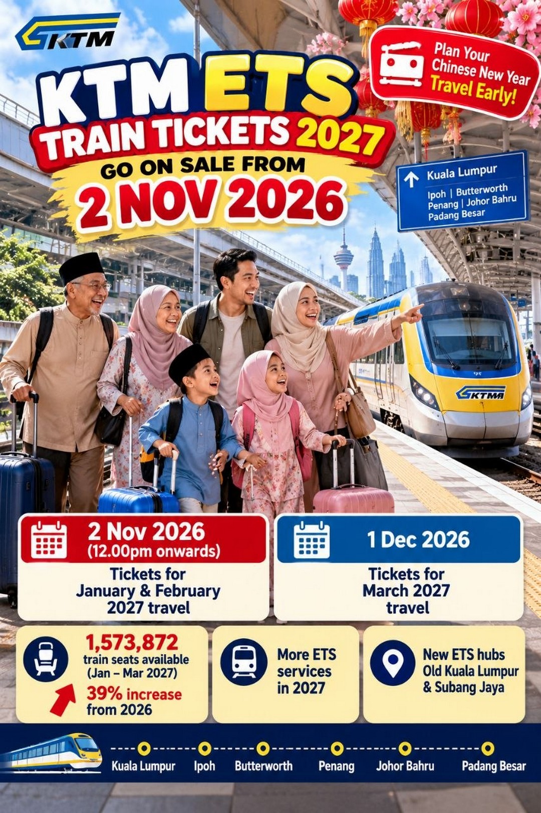 KTMB-ETS-KTM-Intercity-Ticket-Promotion-1 2 November 2026 onwards: KTMB ETS & KTM Intercity Ticket Promotion – 1.57 Million Seats for January to March 2027, More Train Services & Chinese New Year Travel